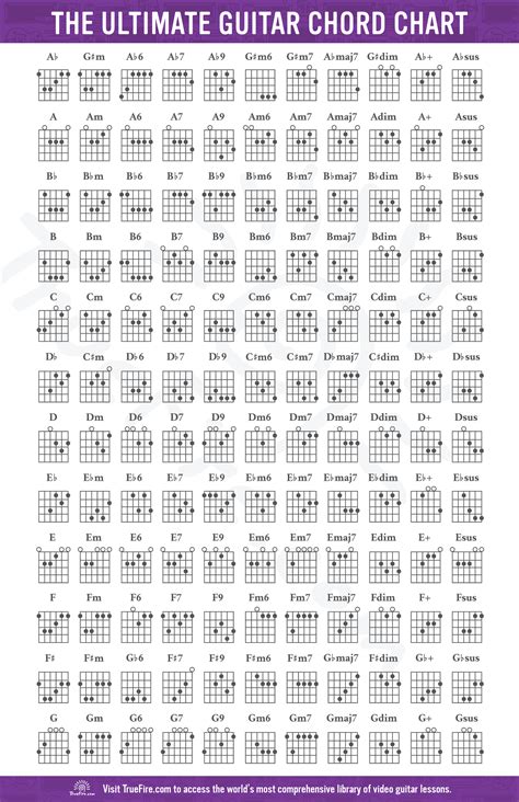 girls ass|ULTIMATE GUITAR TABS